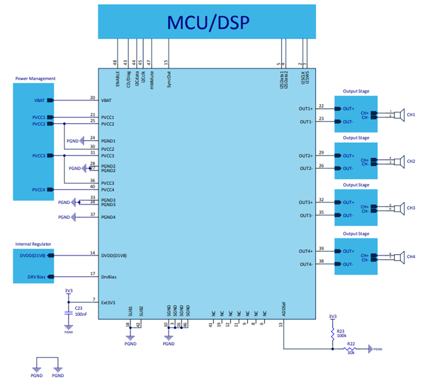 Application Circuit Diagram - STMicroelectronics HFDAx0D Class-D Automotive Audio Amplifiers
